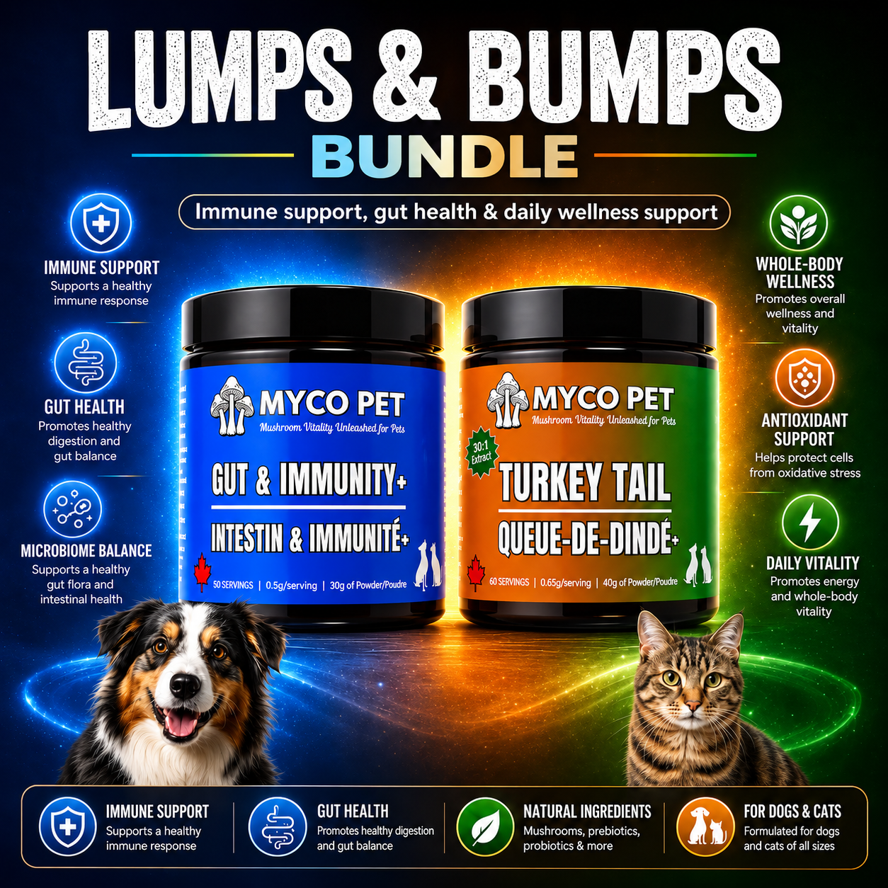 Myco Pet Lumps & Bumps Bundle with Turkey Tail 30:1 extract and Gut & Immunity+ for dogs and cats