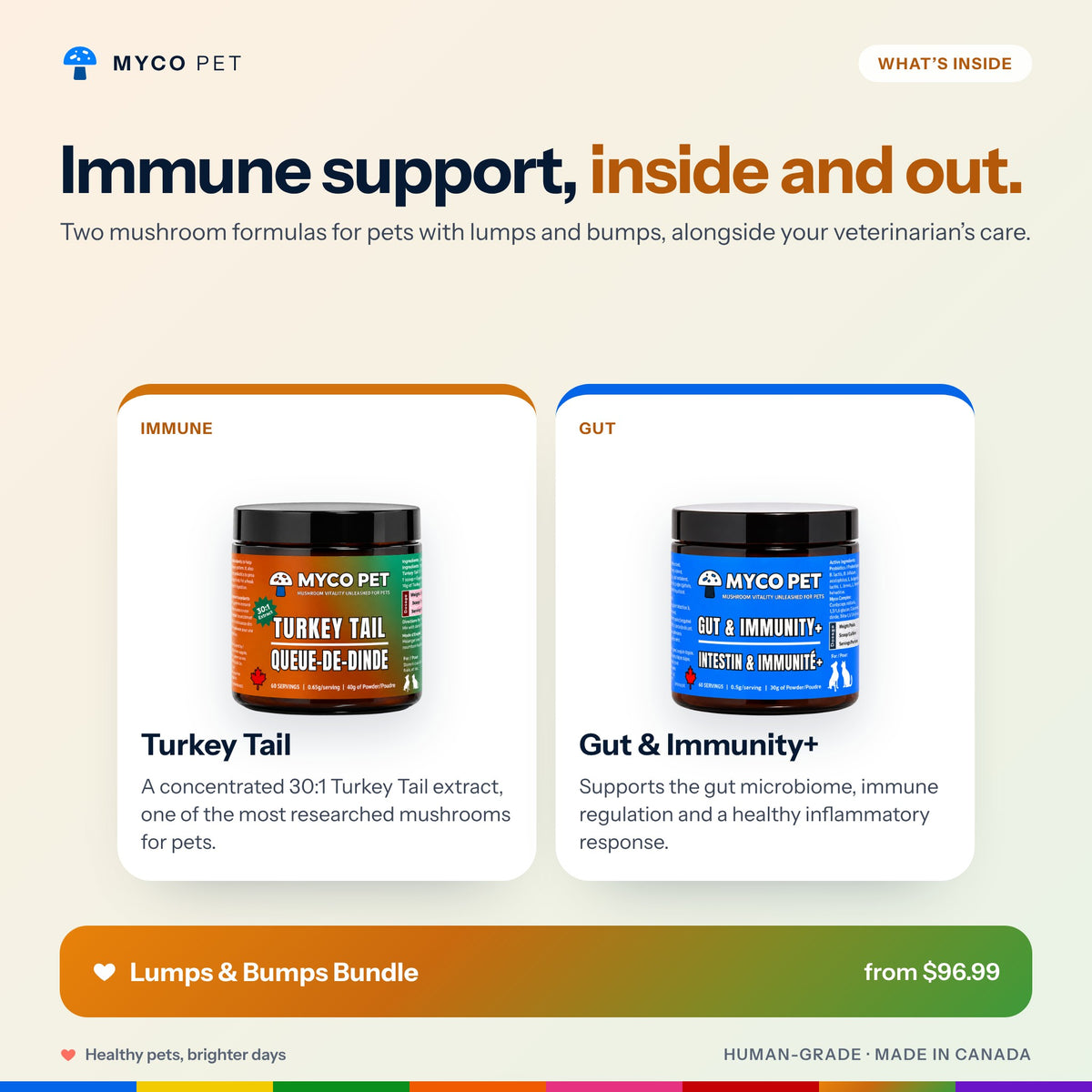 Inside the Lumps and Bumps Bundle: 30:1 Turkey Tail extract for immune support and Gut and Immunity+ for the gut microbiome; from $96.99