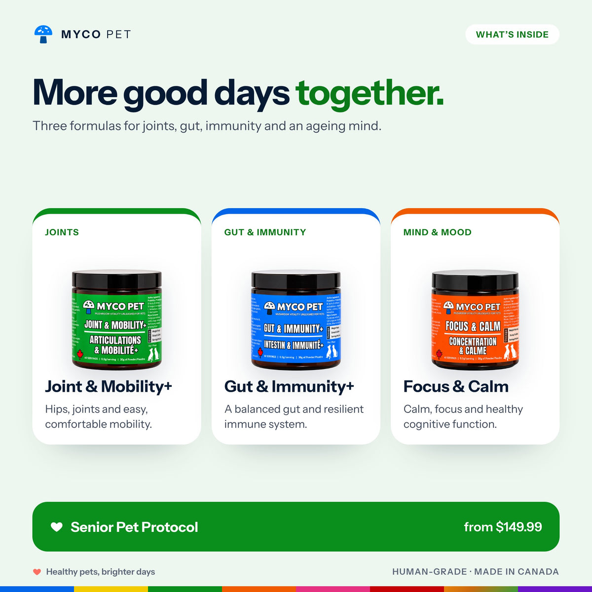 Inside the Senior Pet Protocol: Joint and Mobility+ for joints, Gut and Immunity+ for gut and immunity, Focus and Calm for mind and mood; from $149.99