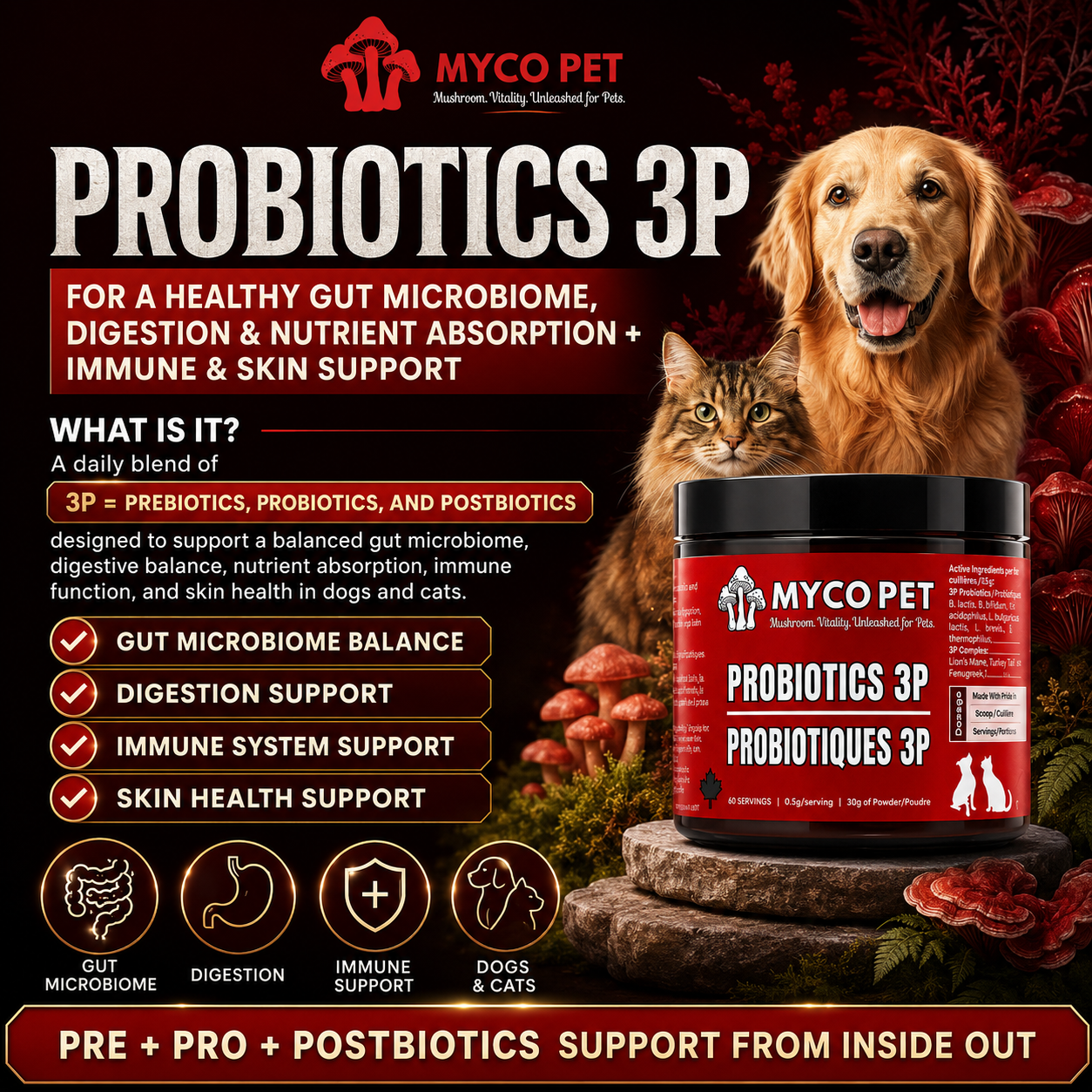 Probiotics 3P