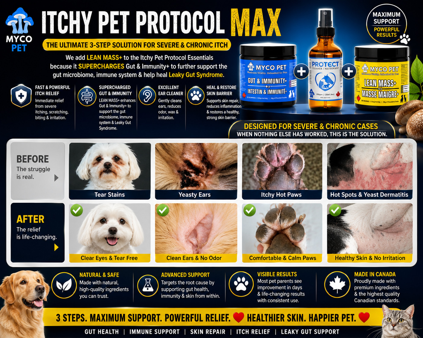 Itchy Pet Protocol MAX