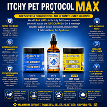 Itchy Pet Protocol MAX