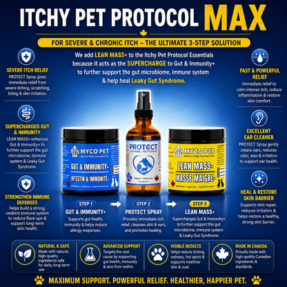Itchy Pet Protocol MAX