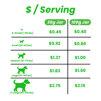 Articulations et récupération 