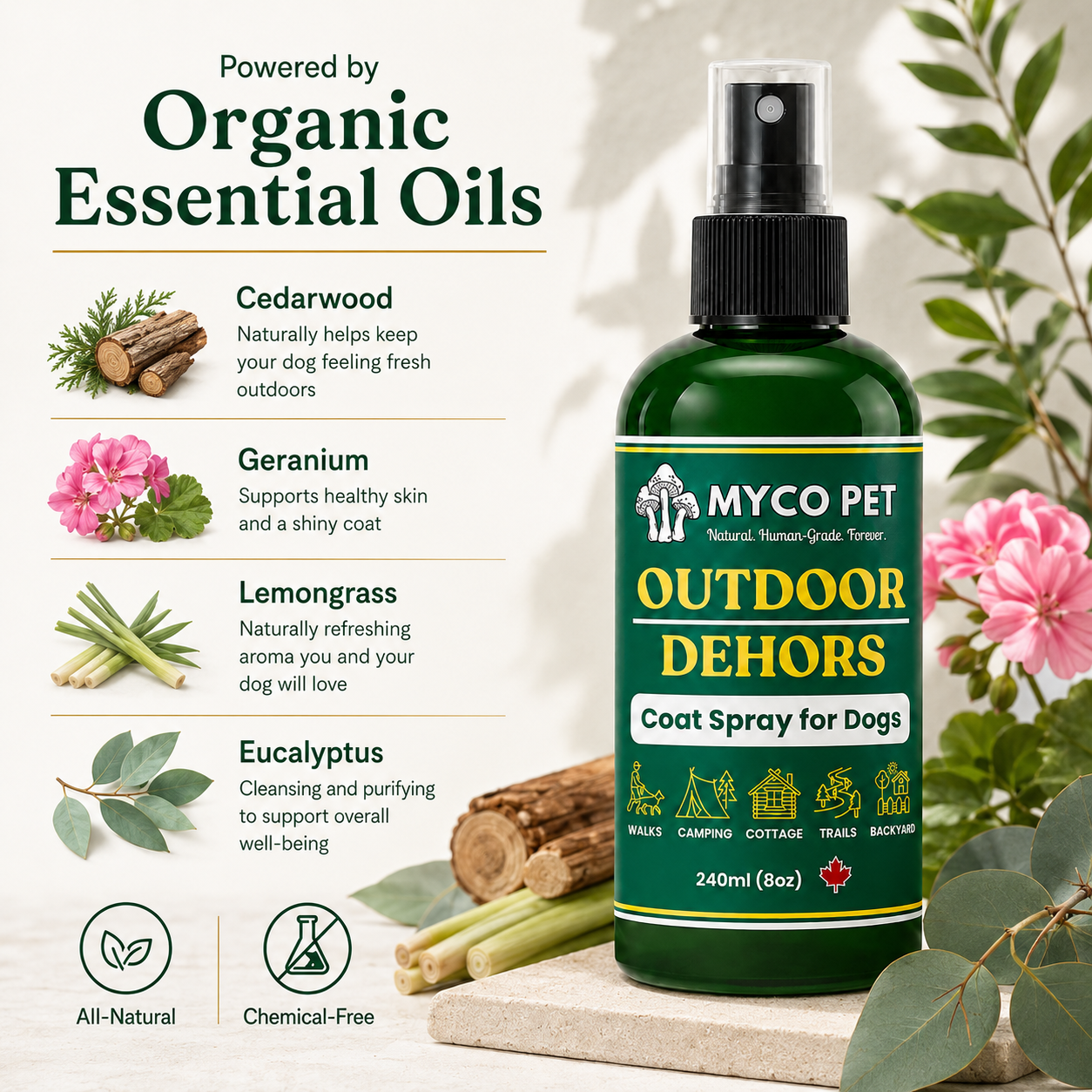 Outdoor - Coat Spray for Dogs