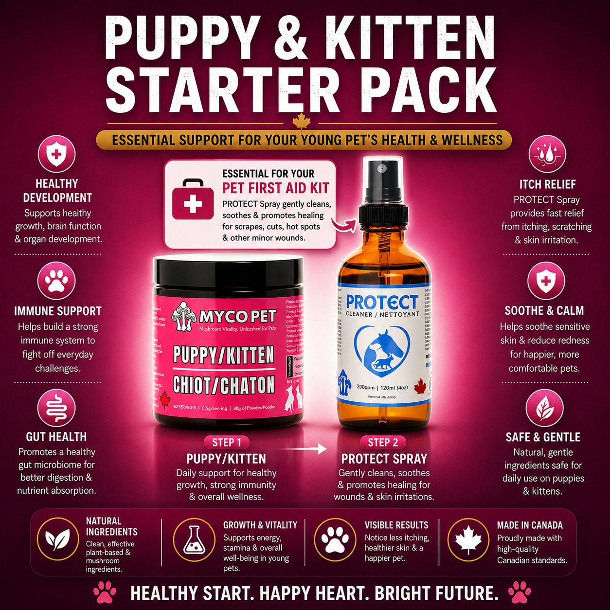 Puppy & Kitten Starter Bundle