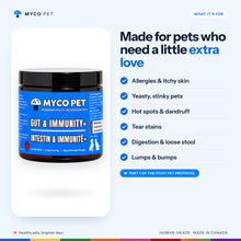 What Gut and Immunity+ is made for: allergies and itchy skin, yeasty, stinky pets, hot spots and dandruff, tear stains, digestion and loose stool, lumps and bumps