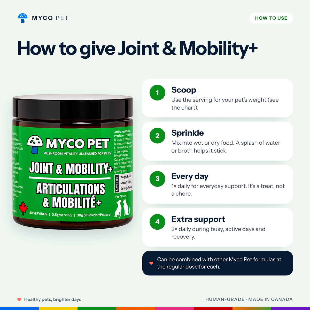 How to give Joint and Mobility+: scoop, sprinkle on wet or dry food, once daily, twice daily for extra support