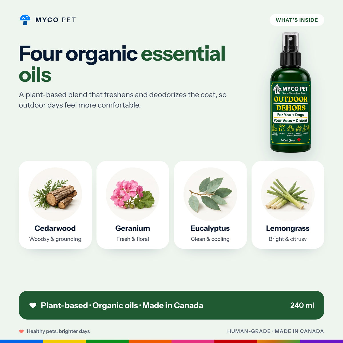 OUTDOOR spray ingredients: organic cedarwood, geranium, eucalyptus and lemongrass essential oils in a plant-based formula, made in Canada