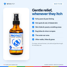 What PROTECT Spray is for: itchy paws and paw licking, hot spots and red irritated skin, skin folds and yeasty-smelling areas, bug bites and minor scrapes, the outer ear area, after walks and hikes; lick safe