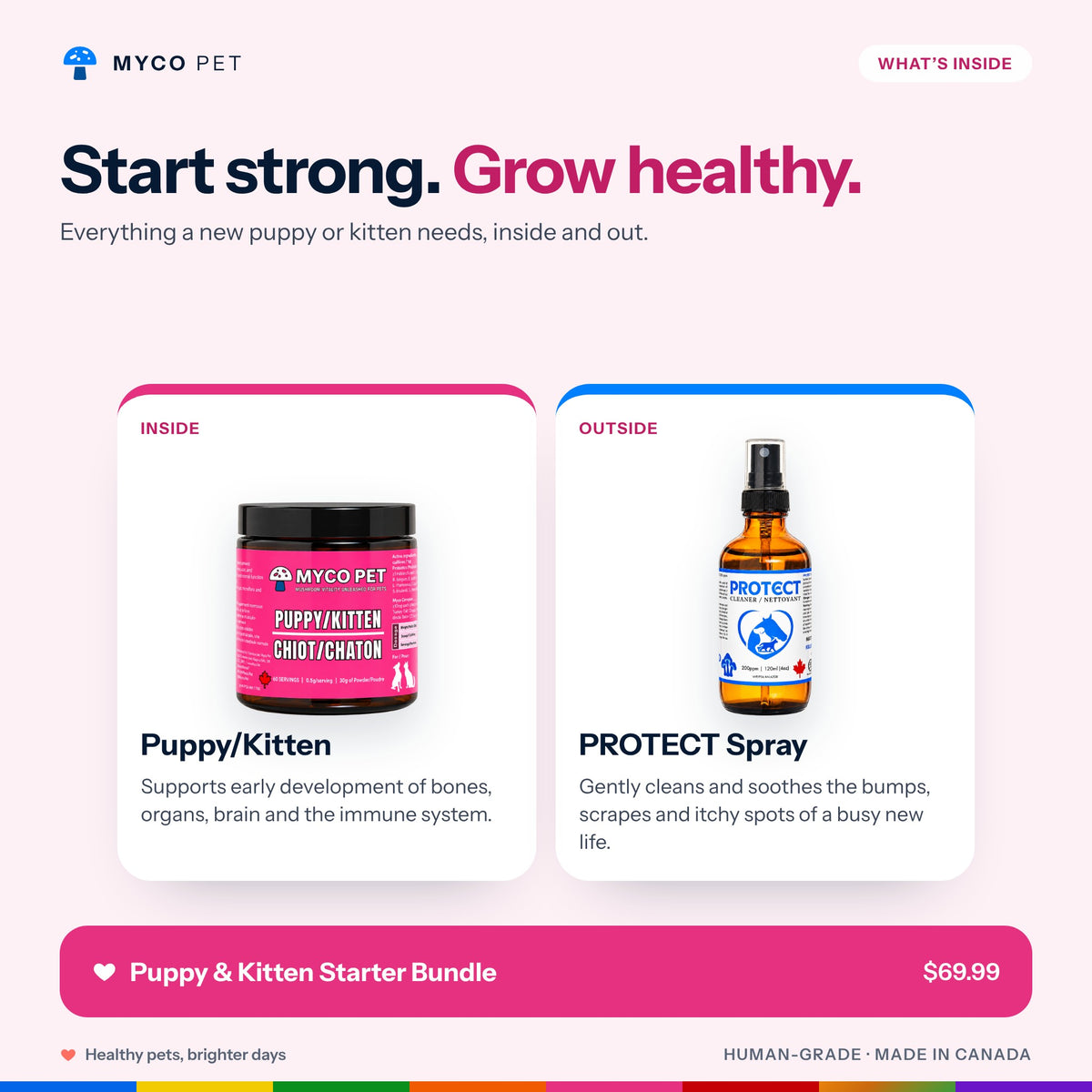 Inside the Puppy and Kitten Starter Bundle: Puppy/Kitten formula for early development and PROTECT spray for bumps, scrapes and itchy spots; $69.99